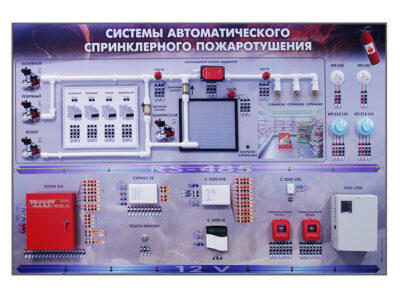 Интерактивный демонстрационно-тренажерный стенд "Cпринклерная система пожаротушения"