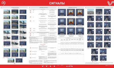 Электрифицированный стенд "Сигналы"