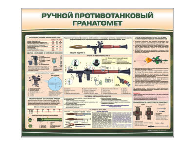 Стенд "Ручной противотанковый гранатомет"