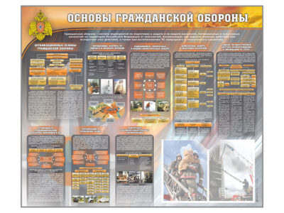 Стенд "Основы гражданской обороны"