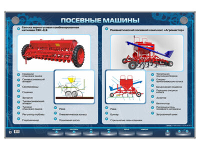 Электрифицированный светодинамический стенд "Посевные машины"