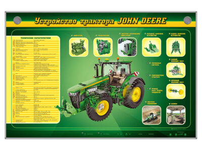 Электрифицированный стенд "Устройство трактора John Deere"
