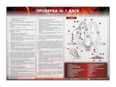 Стенд "Проверка № 1 ДАСК" (АП "Омега")