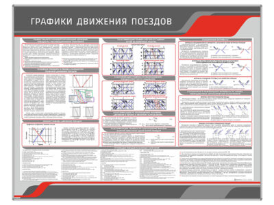 Стенд информационный "Графики движения поездов"