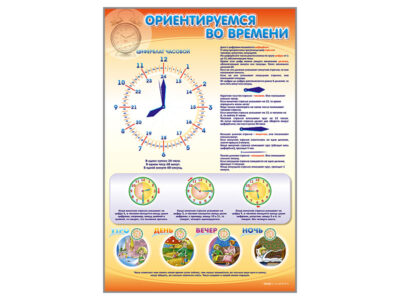 Стенд "Ориентируемся во времени"