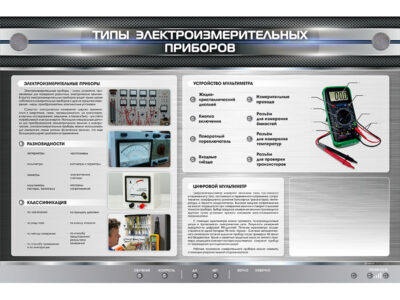 Электрифицированный стенд "Типы электроизмерительных приборов" с макетными образцами в разрезе