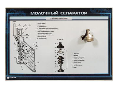 Стенд с агрегатами в разрезе "Молочный сепаратор"