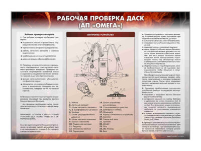 Стенд "Рабочая проверка ДАСК" (АП "Омега")