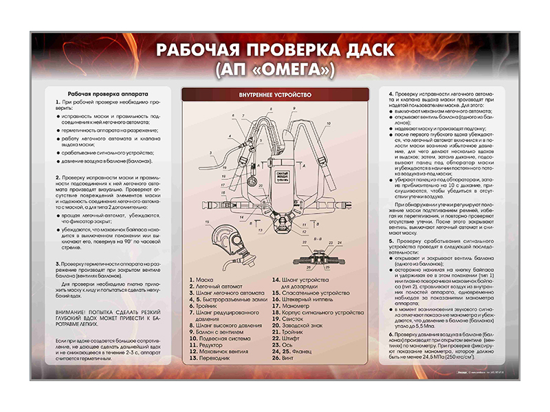 Рабочая проверка. ТТХ аппарата ап Омега. Аппарат дыхательный ПТС Базис-168а. ТТХ дыхательного аппарата Омега 1. ТТХ аппарата Омега 6.8.