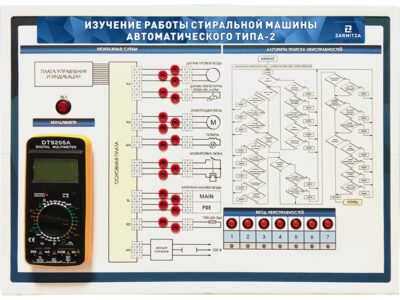 Комплект учебно-лабораторного оборудования "Изучение работы стиральной машины автоматического типа-2" (на базе действующего образца)