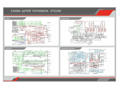 Силовая схема тепловоза 2тэ10м