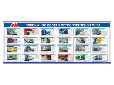 Электрифицированный стенд "Подвижной состав метрополитенов мира"