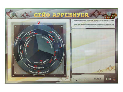 Интерактивный маркерный стенд "Сейф Аррениуса"