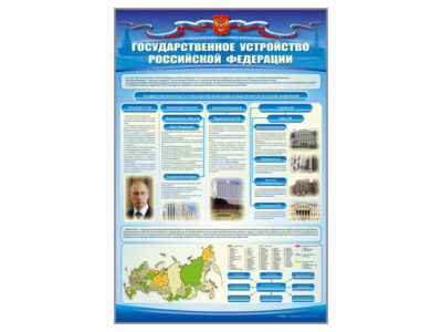 Стенд "Государственное устройство Российской Федерации"
