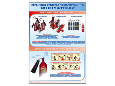 Стенды "Первичные средства пожаротушения: огнетушители"