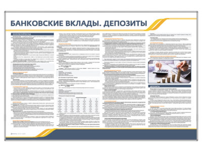 Стенд информационный "Банковские вклады. Депозиты"
