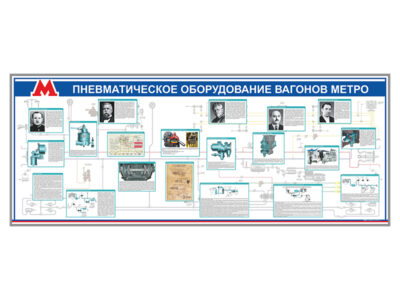 Электрифицированный стенд "Пневматическое оборудование вагонов метро"