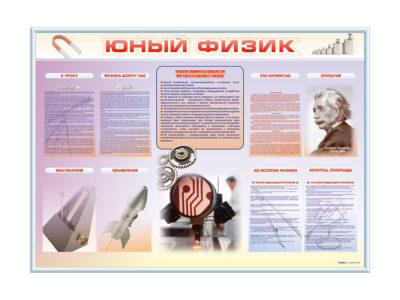 Стенд-уголок "Юный физик"