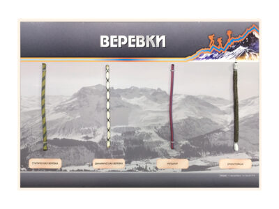 Демонстрационный стенд с оригинальными образцами "Веревки"
