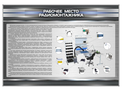 Стенд "Рабочее место радиомонтажника"