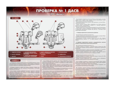 Стенд "Проверка № 1 ДАСВ" (ПТС "Базис")