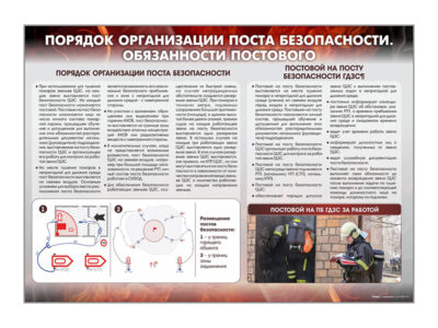Стенд "Порядок организации поста безопасности. Обязанности постового"