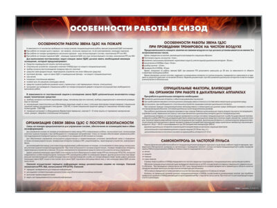 Стенд "Особенности работы в СИЗОД"
