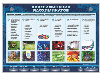 Электрифицированный стенд "Классификация ядохимикатов"