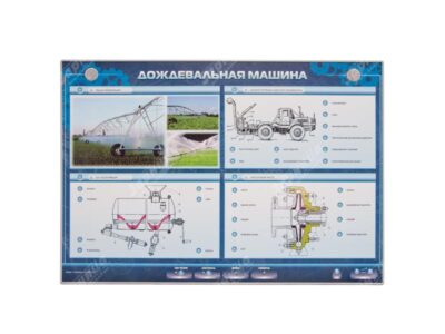 Стенд-тренажер "Дождевальная машина"