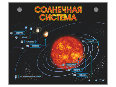 Электронно-информационный стенд "Солнечная система"