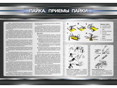 Стенд "Пайка. Приемы пайки"