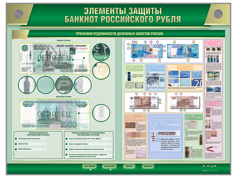 Способы защиты российской банкноты проект