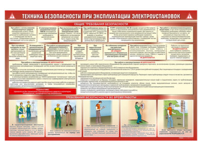 Стенд "Техника безопасности при работе с электроустановкой"