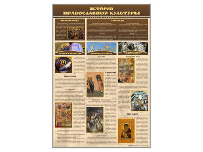 Стенд "История православной культуры"