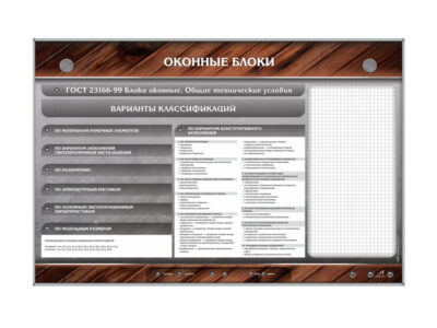 Стенд электрифицированный "Оконные блоки"