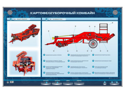 Электрифицированный стенд "Картофельный комбайн"