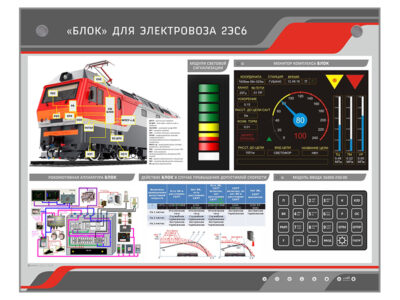 Стенд электрифицированный "БЛОК" для электровоза 2ЭС6