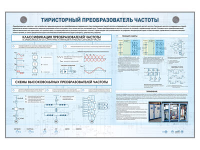 Электрифицированный стенд "Тиристорный преобразователь частоты"