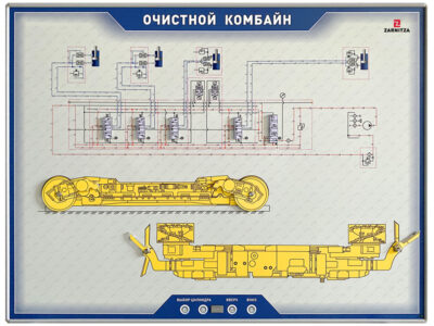 Стенд электромеханический "Очистной комбайн"