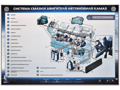 Электрифицированный стенд "Система смазки двигателя автомобиля КамАЗ"