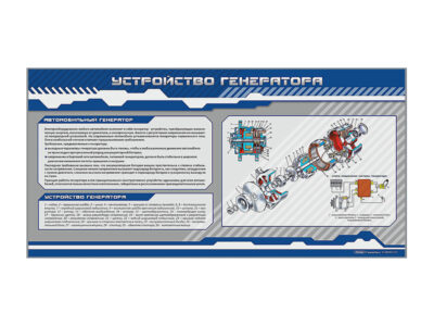 Стенд "Устройство генератора"