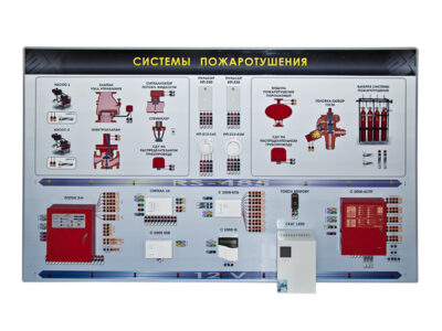 Интерактивный демонстрационно-тренажерный стенд "Системы автоматического пожаротушения"