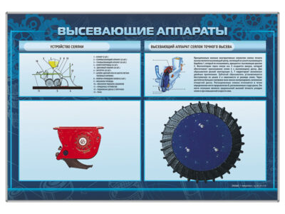 Стенд-планшет "Высеивающие аппараты"