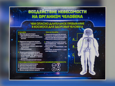 Стенд "Воздействие невесомости на организм человека"