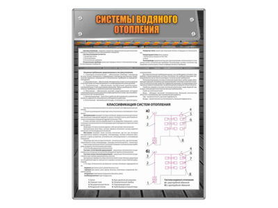 Стенд "Системы водяного отопления"