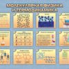 Комбинированный модульный комплекс "Лого-физик" — изображение 5
