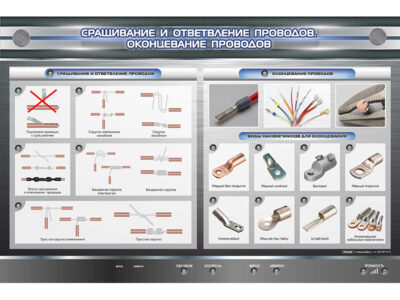 Электрифицированный стенд "Сращивание и ответвление проводов. Оконцевание проводов"