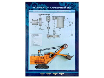 Электромеханический стенд "Экскаватор карьерный ЭКГ"