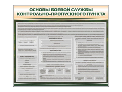 Стенд "Основы боевой службы контрольно-пропускного пункта"