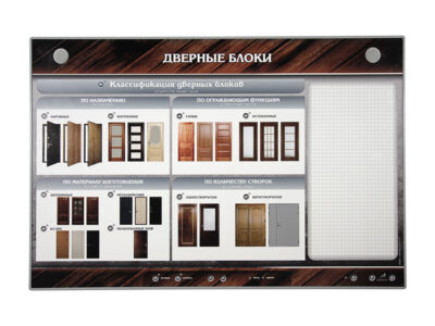 Стенд электрифицированный «Дверные блоки» (адаптированный для людей с ограниченными возможностями)